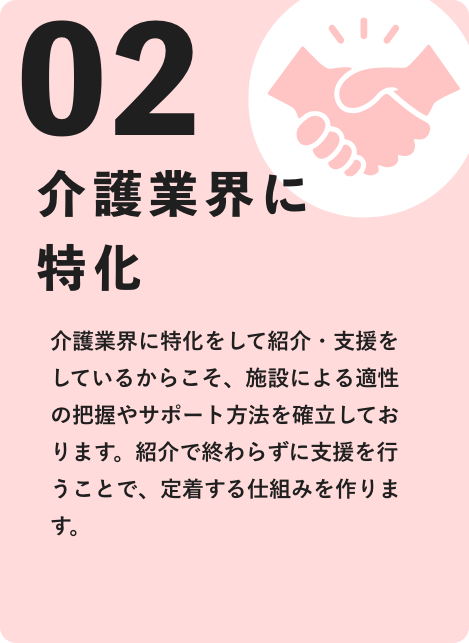 介護業界に特化